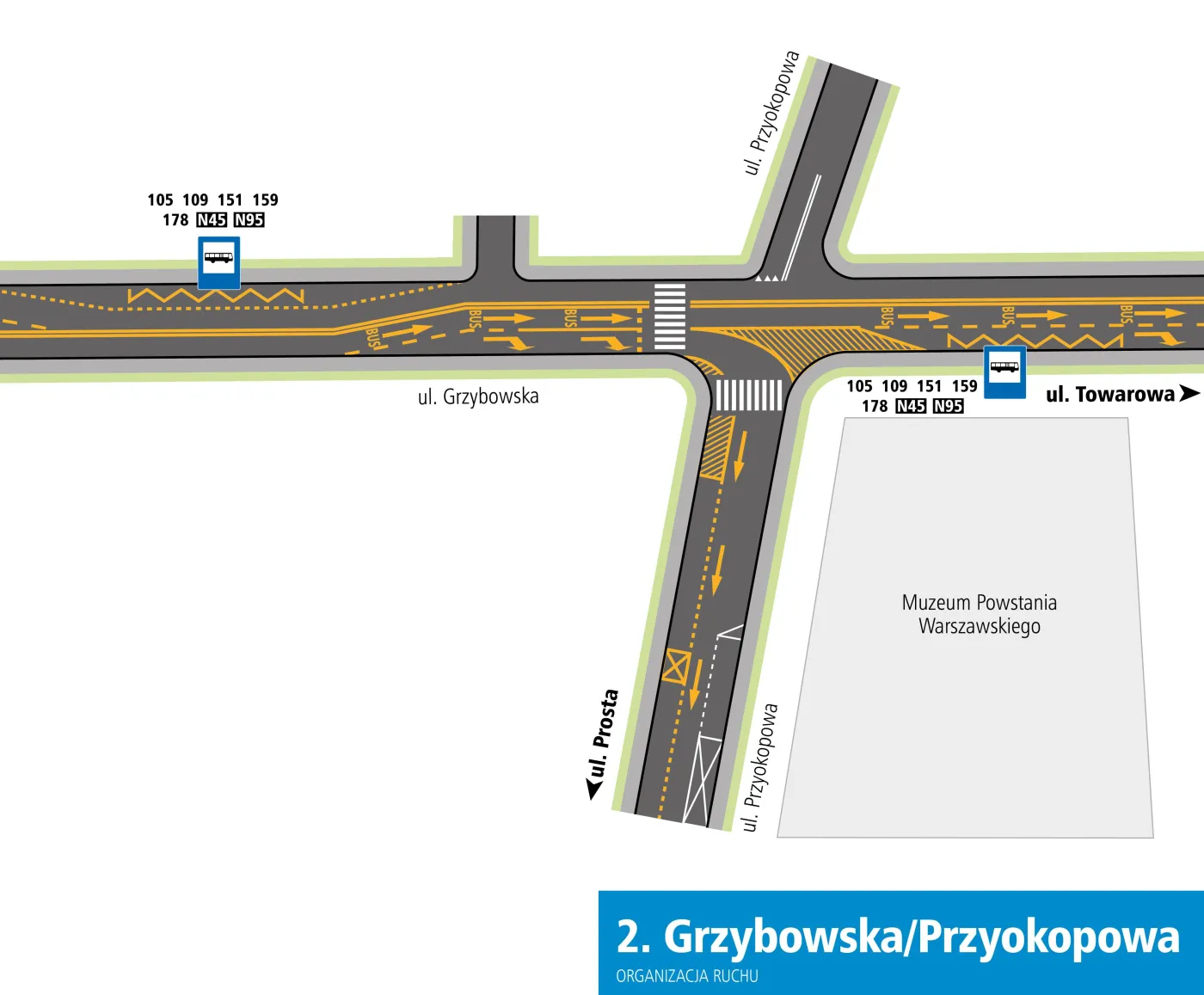 465532-organizacja-ruchu-w-rejonie-grzybowska-przyokopowa-fot-matreialy-prasowe-urzedu-miasta.jpg