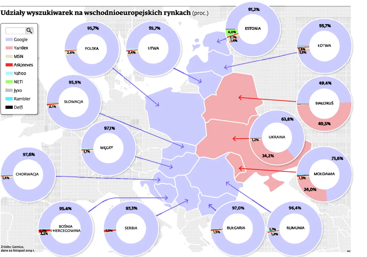 Wojna z biznesowymi molochami w Europie. Czy Google zostanie podzielone?