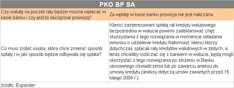 splata_kredytu_bezposrednio_w_walucie_pkobp_2_77853.jpg