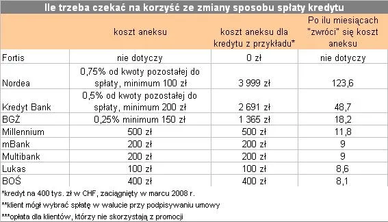 kiedu_doczekamy_sie_korzysci_z_rekomendacji_sii_80973.jpg