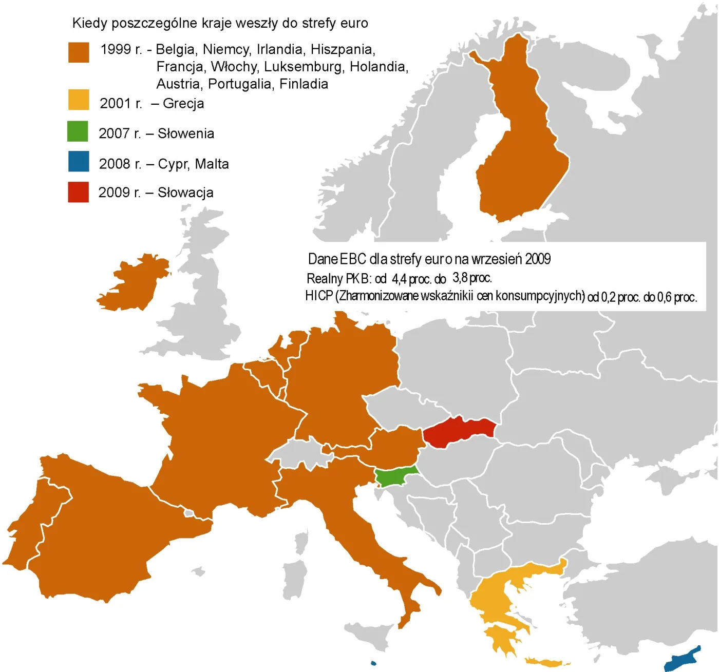 Kiedy poszczególne kraje weszły do strefy euro