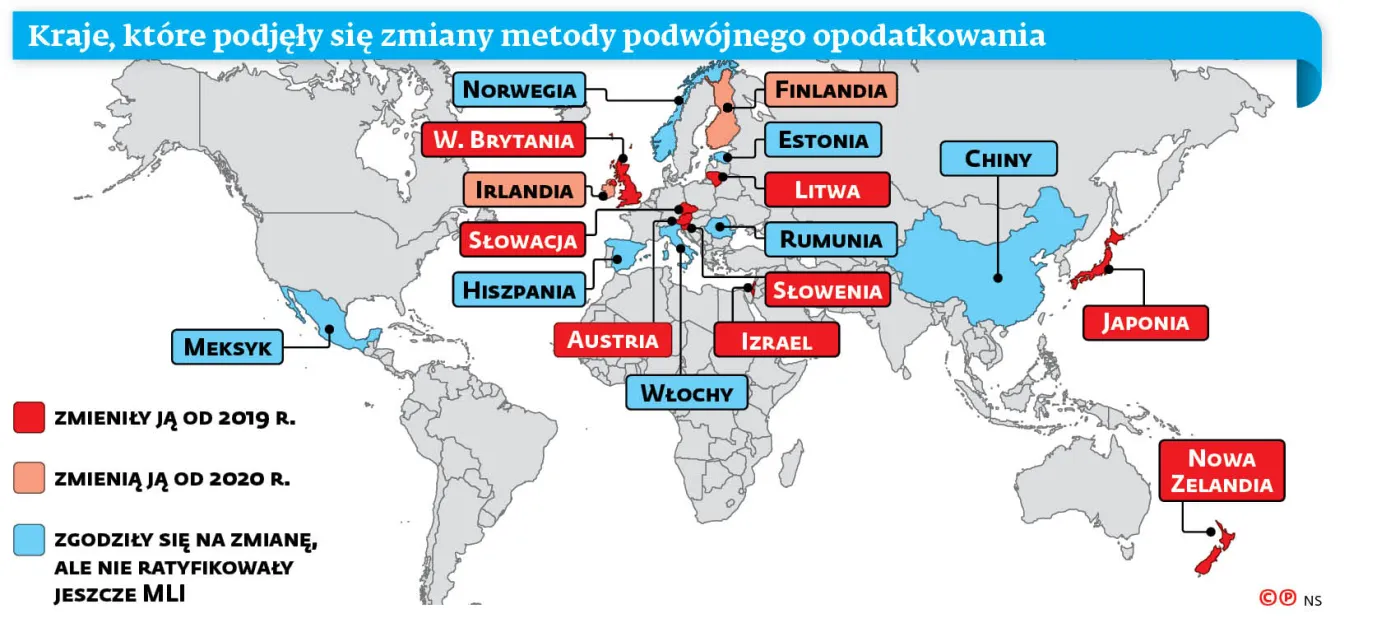 Dochód z wynajmu domu za granicą będzie można rozliczać w kraju