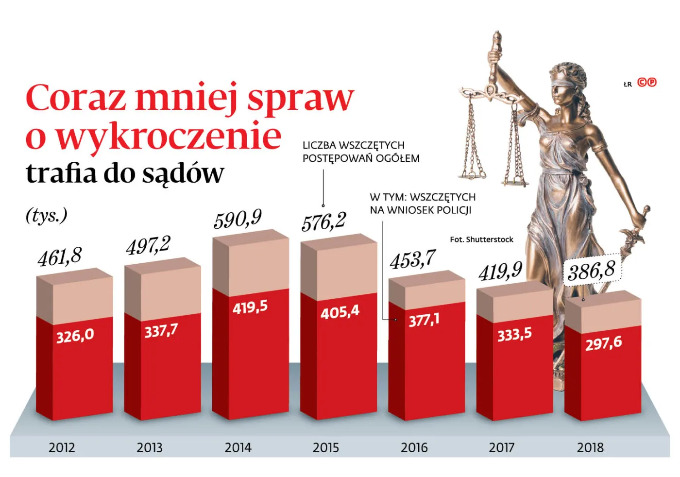 5000 zł mandatu za spacer z dzieckiem po chodniku
