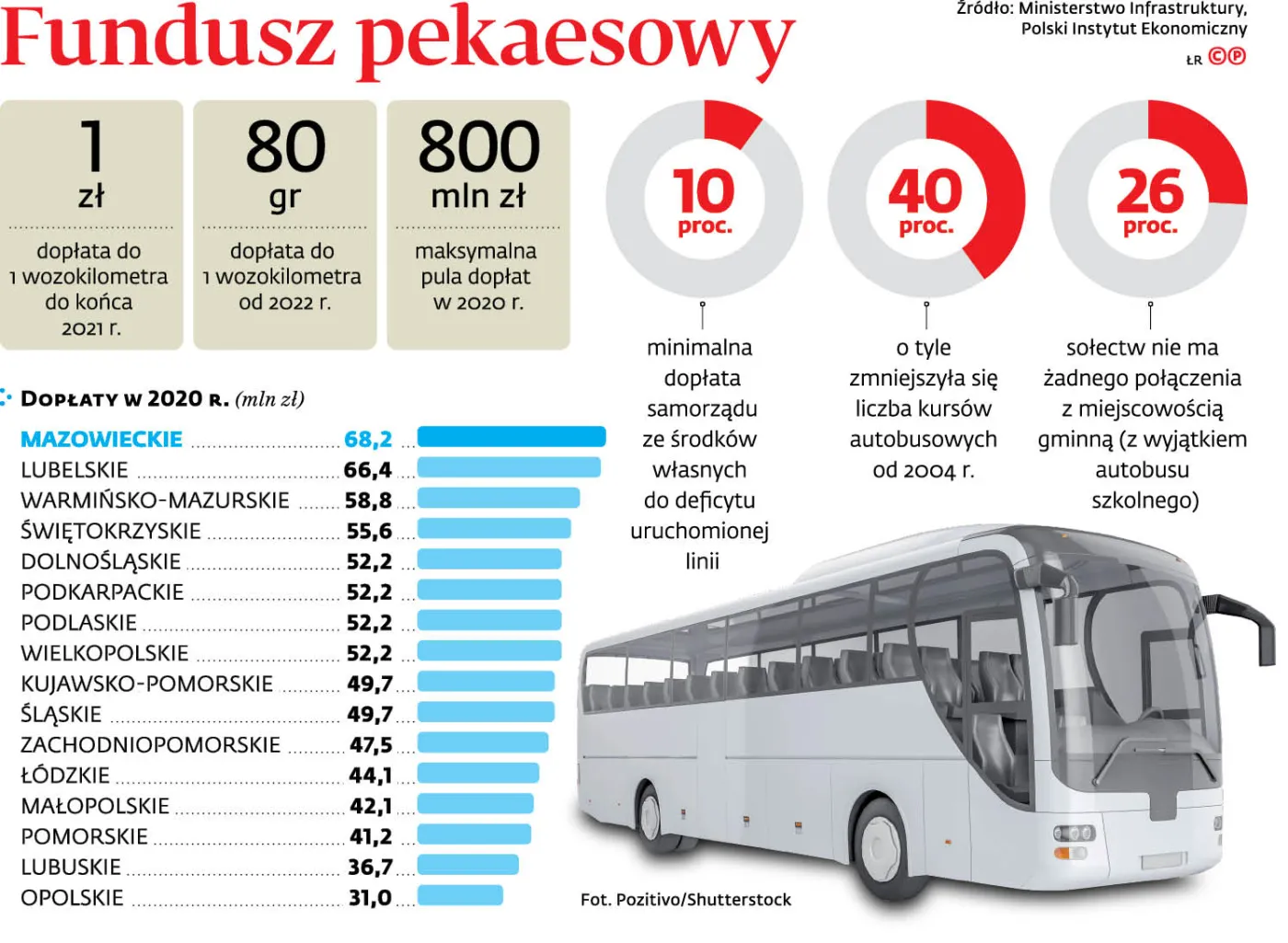 4469118-u1198a-graf-20b1-20fundusz-20pekaesowy-20-p.jpg