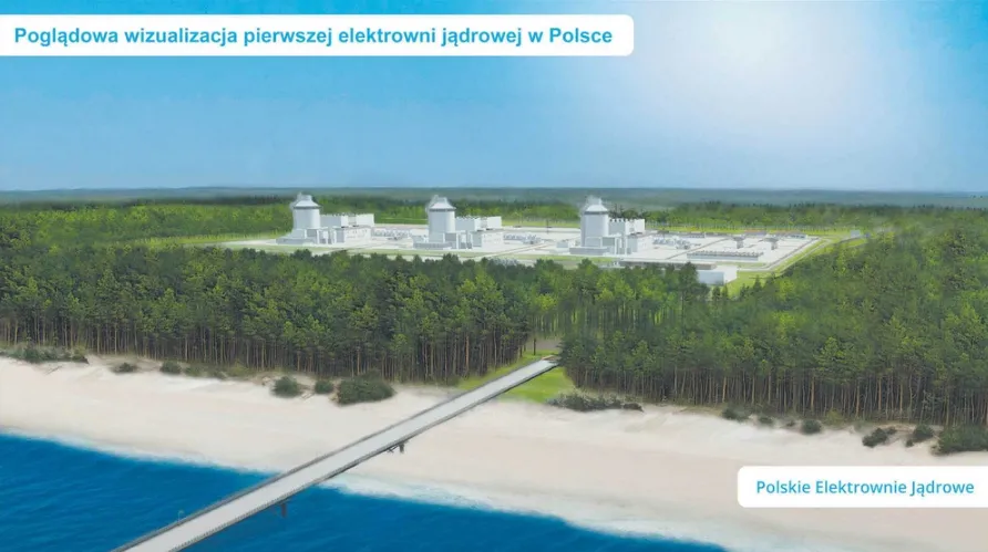Polska rozwój infrastruktura gospodarka