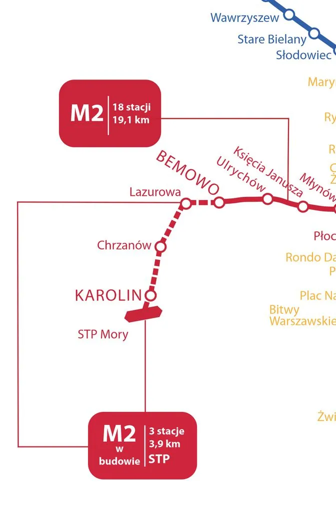 M2 - ostatni odcinek na Bemowie (Metro Warszawskie)