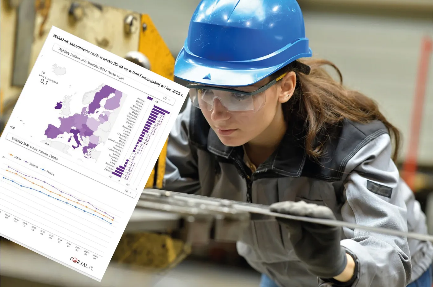 Co się dzieje na rynku pracy? Polska z drugim największym spadkiem zatrudnienia w UE [MAPA]