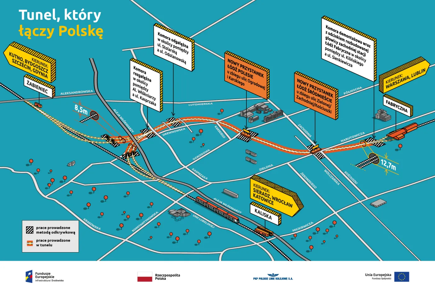 Budowa tunelu średnicowego w Łodzi z kłopotami. Zagrożone jest 100 kamienic