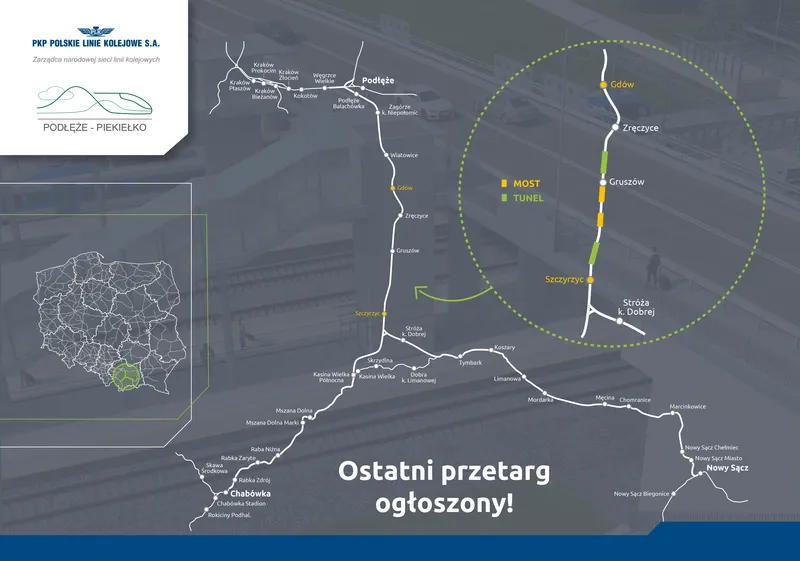 Budowa kolejowej Zakopianki (Podłęże - Piekiełko)