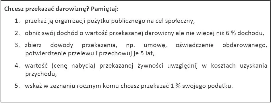 678655-o-czym-trzeba-pamietac-przy-przekazaniu-darowizny.jpg