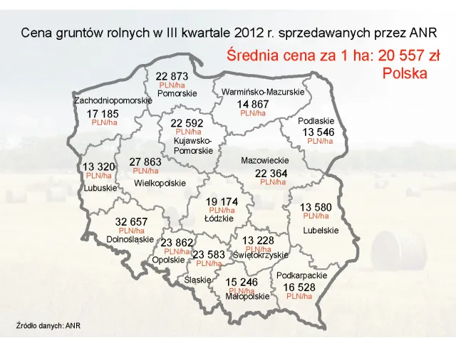 Ceny państwowych gruntów w Polsce - III kwartał 2012 (mapa)
