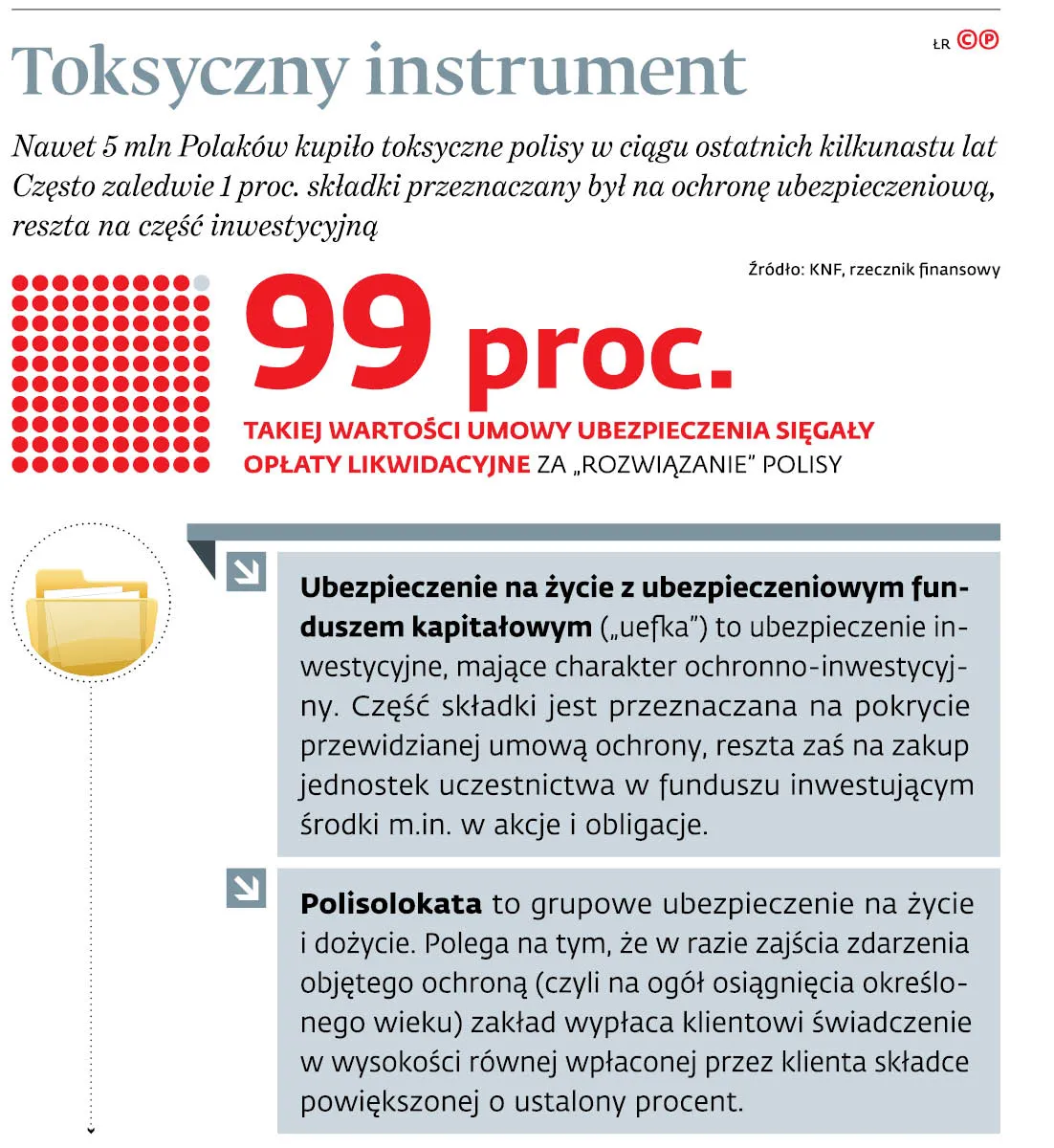 4293462-u8ef7e-graf-20b4-20toksyczny-20instrument-20-p.jpg