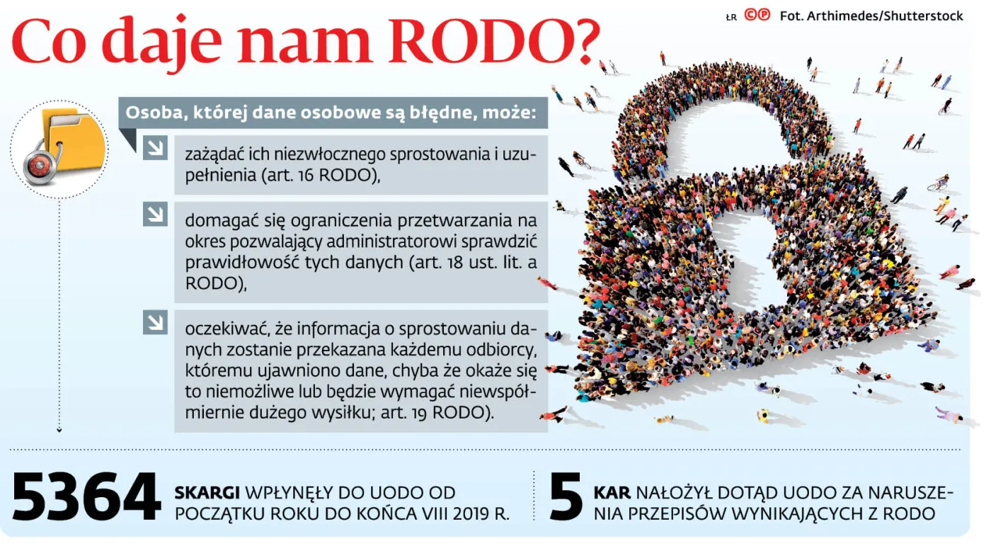 Dwa lata walki z bankiem o sprostowanie błędu. "Trudno to nazwać inaczej niż nękaniem"