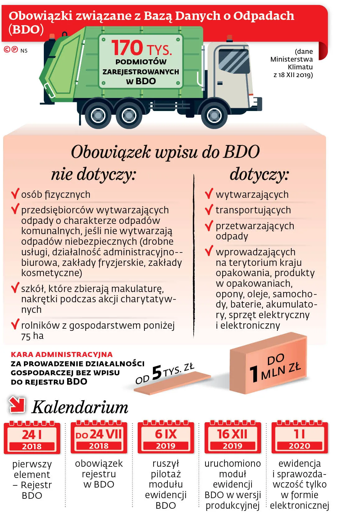 4406255-u124bf-graf-20b9-20bdo-20odpady-20smieci-20-c-p.jpg