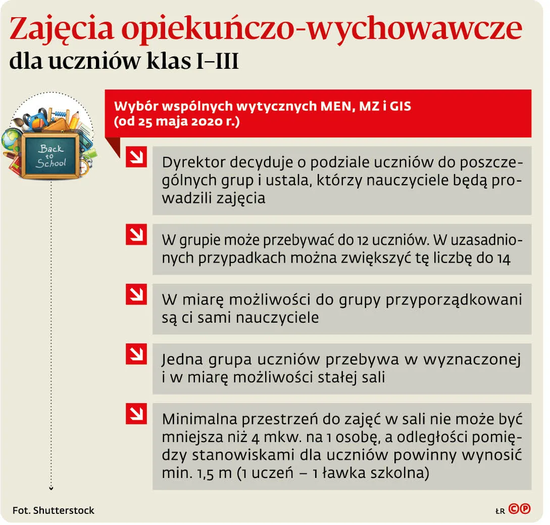 4532589-u1207b-graf-20b1-20zajecia-20opiekunczo-wychowawcze-20dla-20uczniow-20klas-20i-iii-20-p.jpg