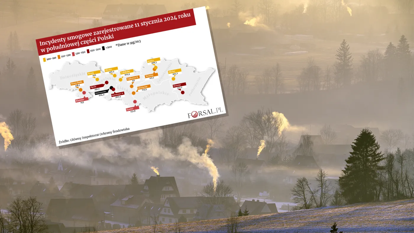 Smog w Polsce. Jest lepiej, ale do celu wciąż daleko [MAPA]