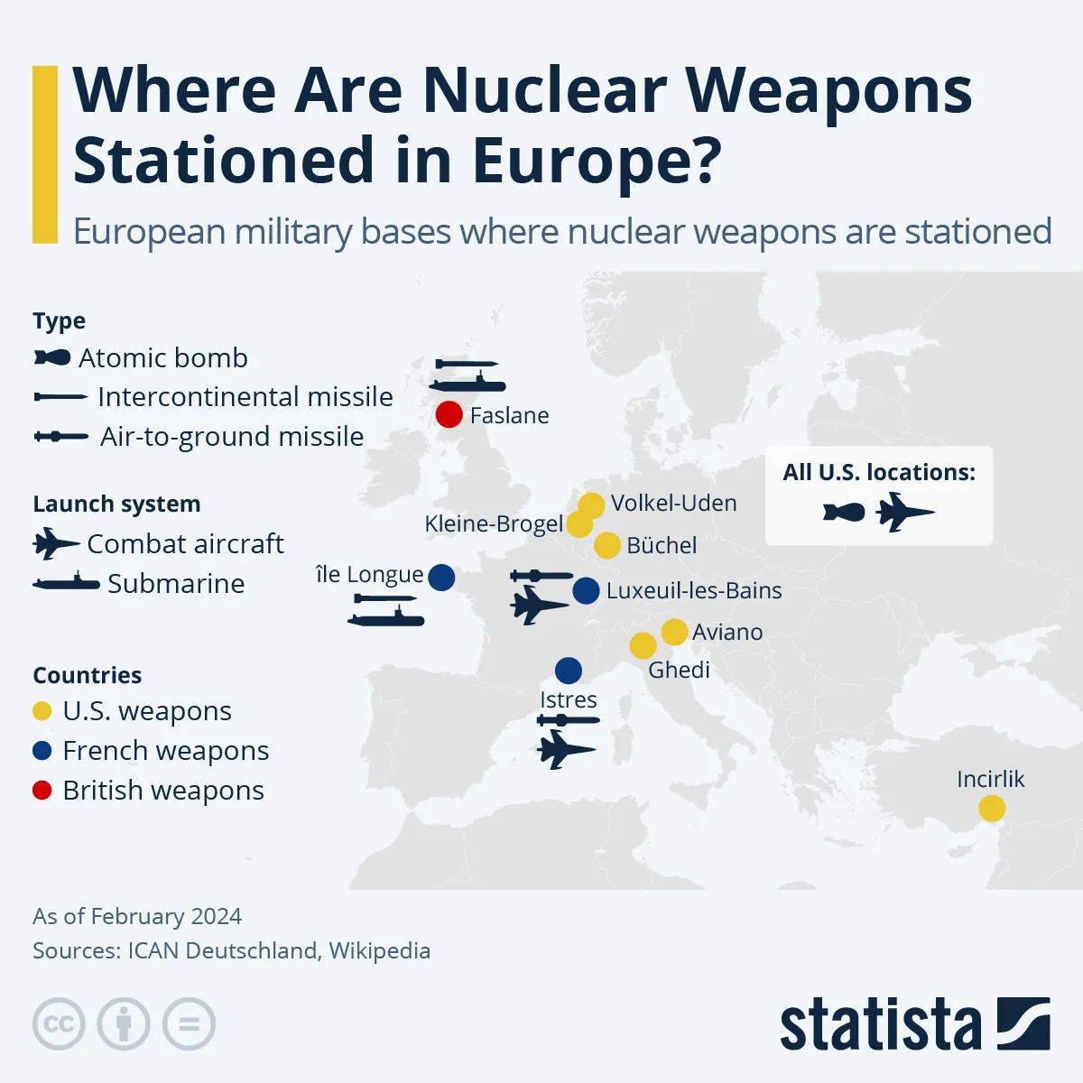 Gdzie w Europie rozmieszczona jest broń atomowa