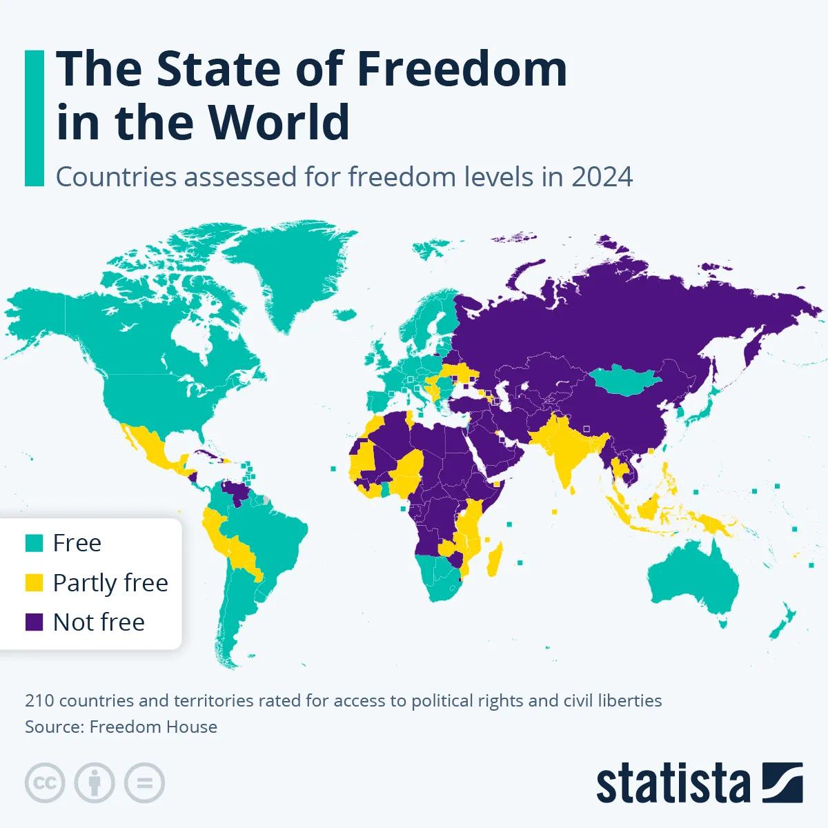 Global Freedom Index - raport o wolności na świecie