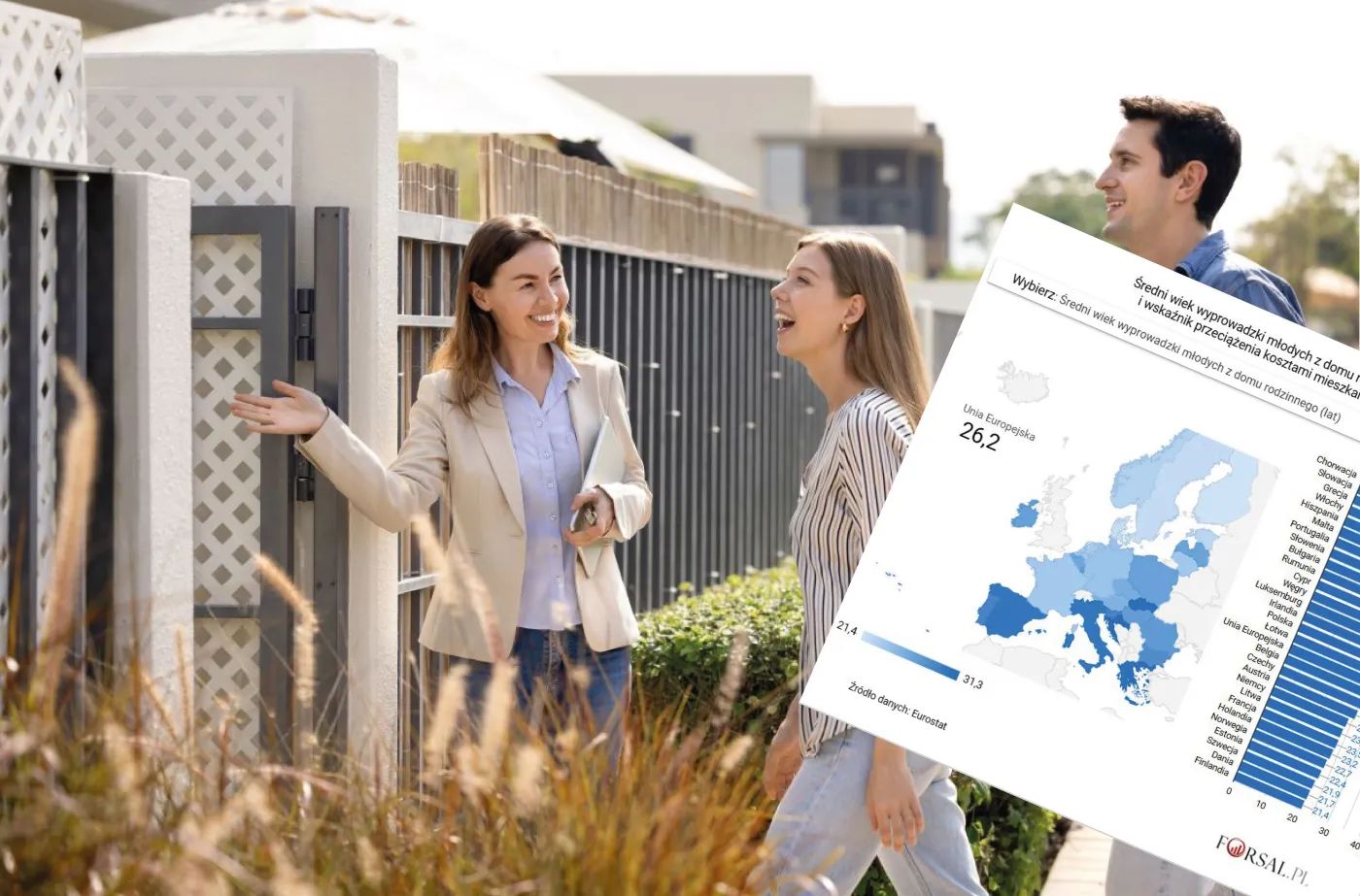 Gdzie Europejczycy mieszkają najdłużej z rodzicami? Wcale nie chodzi o koszty [MAPA]