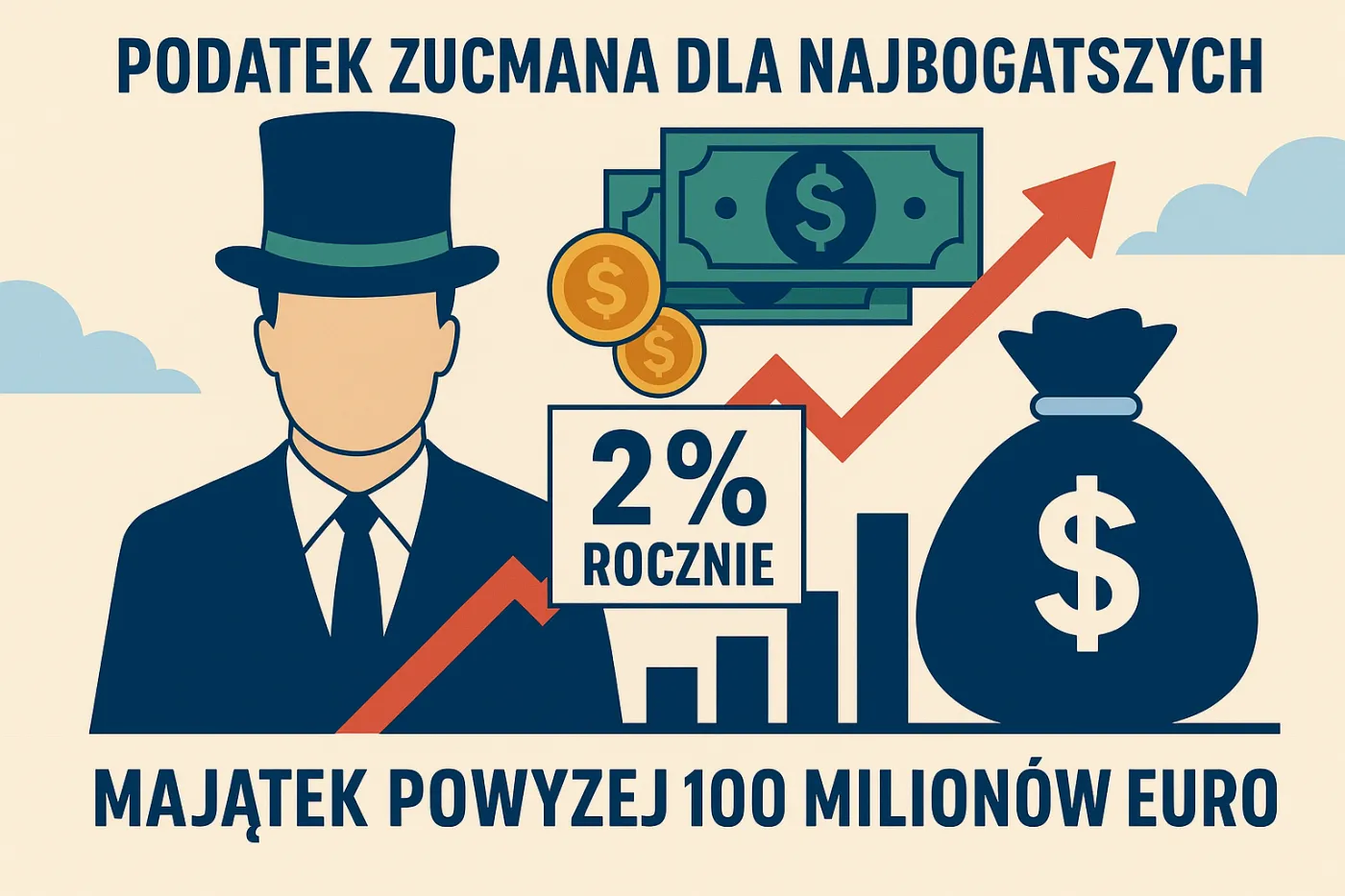Tłumaczymy, co to jest podatek Zucmana! Czy może zostać wprowadzony w Polsce?