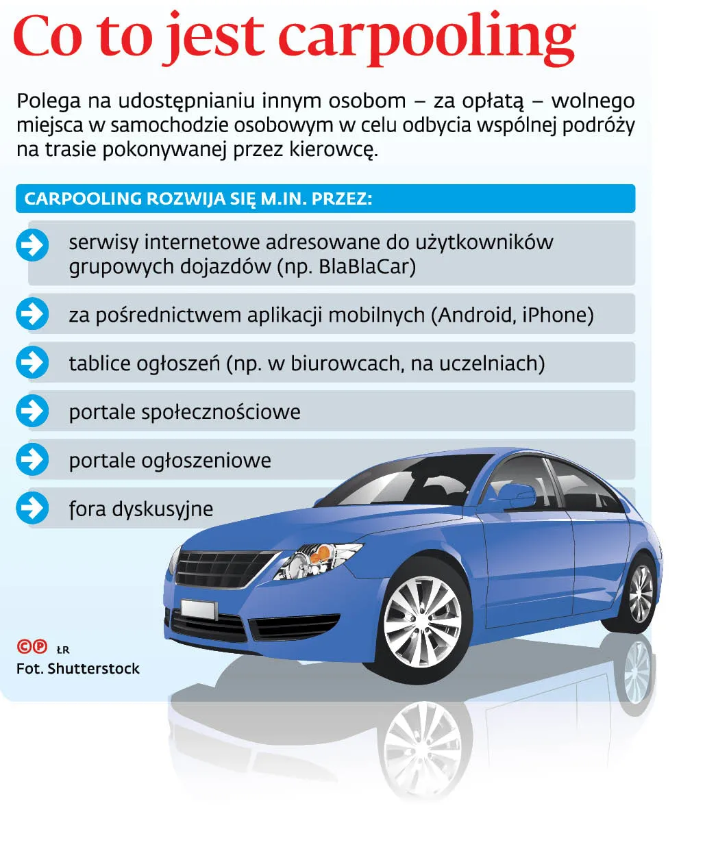 4371393-ucf34-graf-20b1-20co-20to-20jest-20carpooling-20-p.jpg