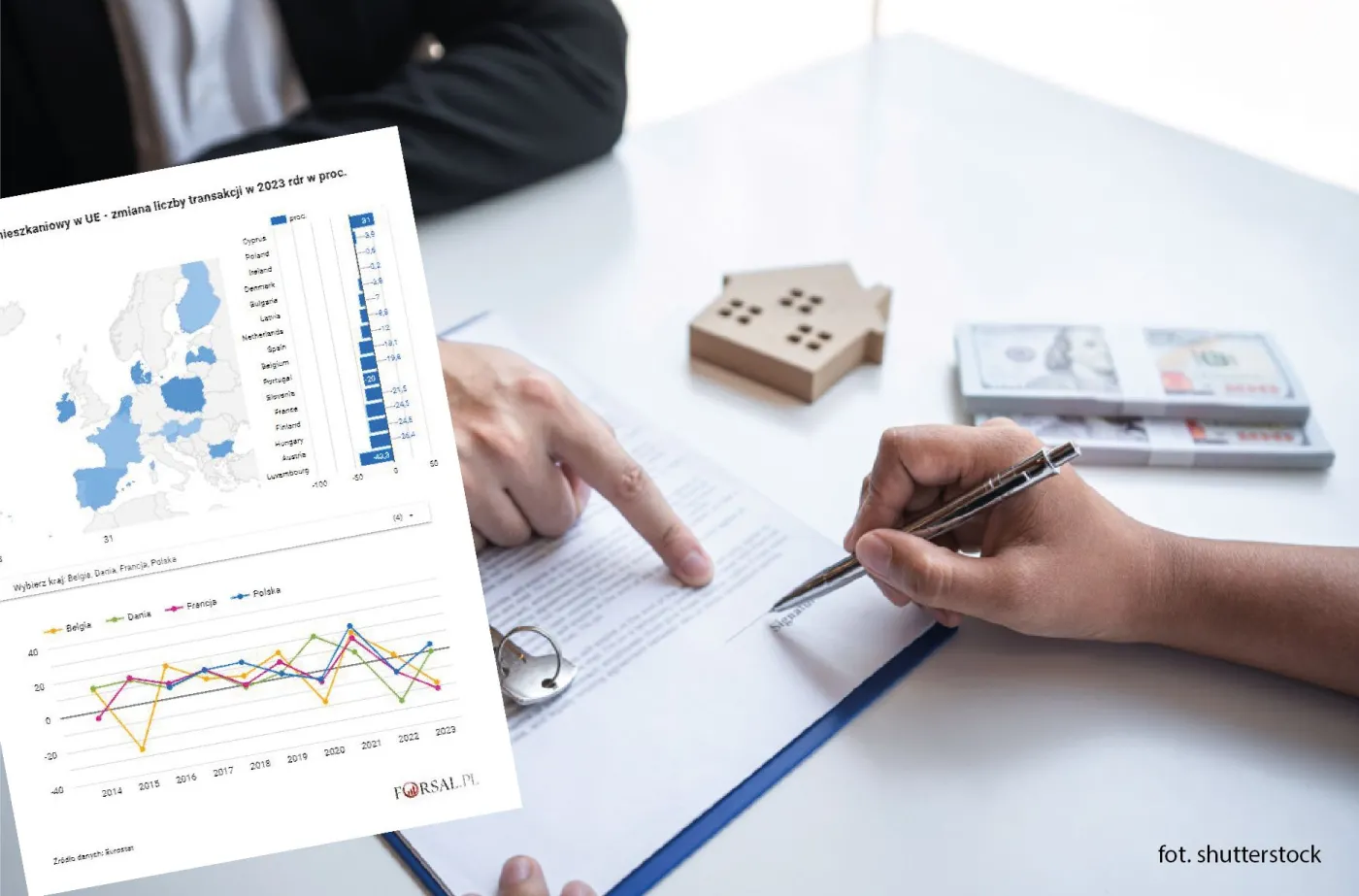 Zjazd sprzedaży mieszkań w UE. W Polsce jest inaczej
