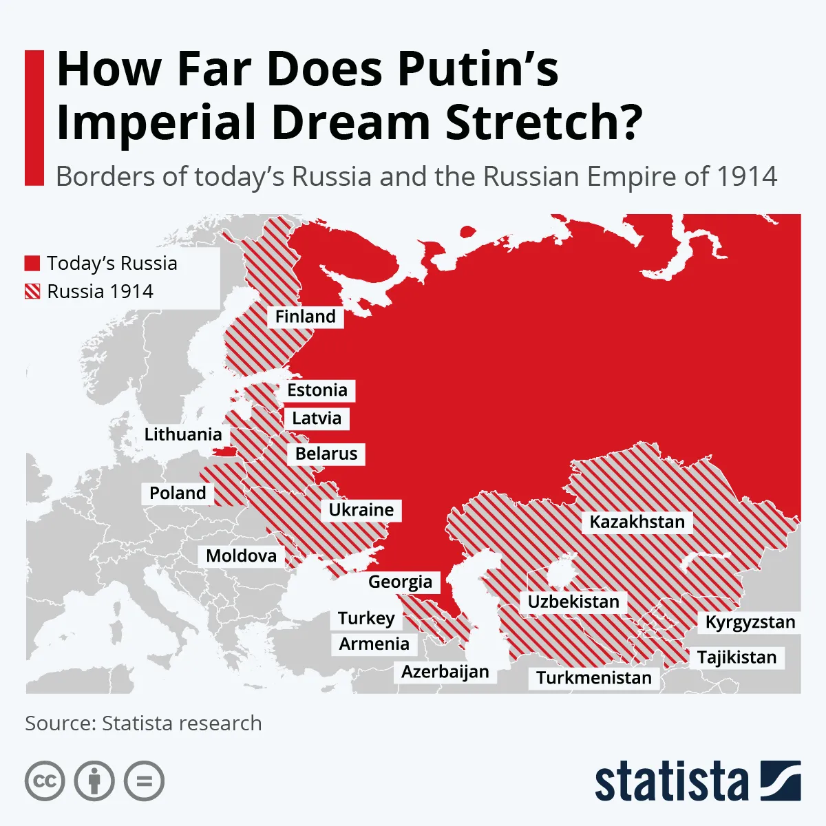Jak daleko sięgają imperialne marzenia Putina? [MAPA]