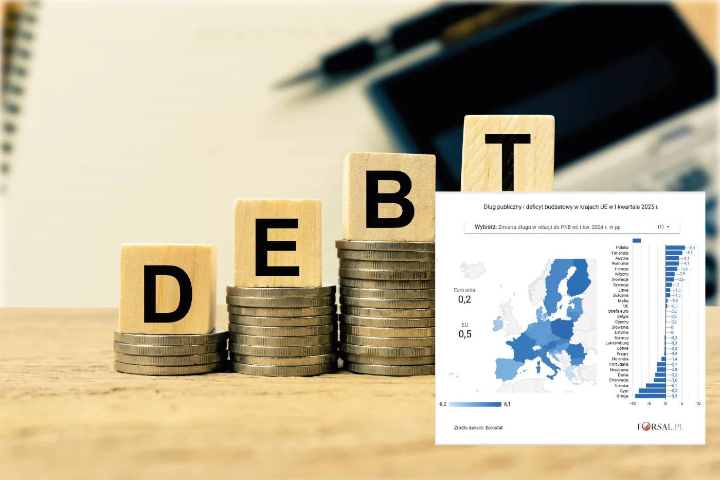 Dług publiczny i deficyt budżetowy w krajach UE 1k2025