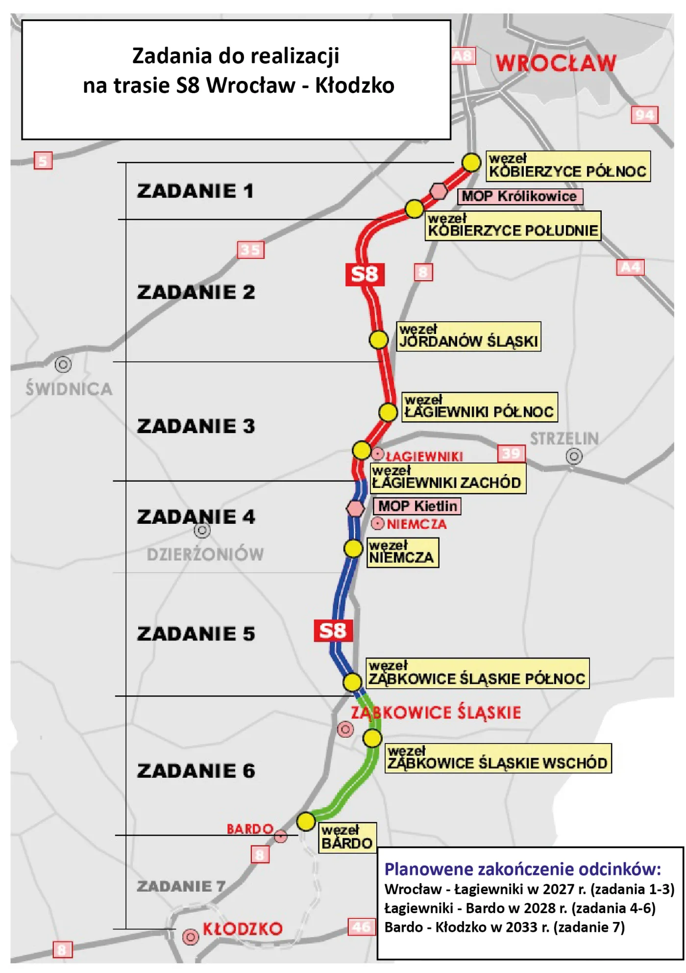Droga ekspresowa S8 Wrocław - Kłodzko -terminy realizacji