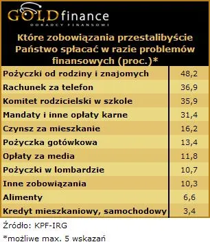 10_03_05_zaprzestanie_splat_w_razie_problemow_finansowych_178257.jpg