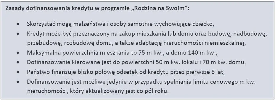 zasady_dofinansowania_kredytu_w_programie_rodzina_na_swoim_291815.jpg