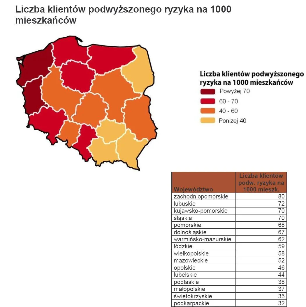 807766-liczba-klientow-podwyzszonego-ryzyka-na-1000-mieszkancow.jpg