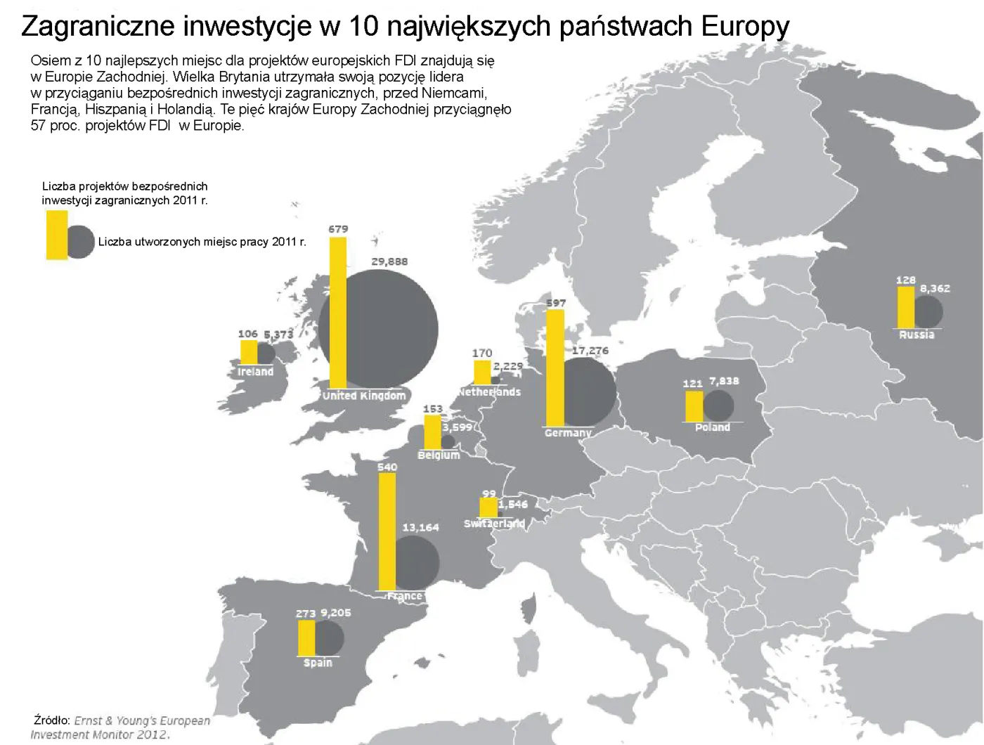 885895-zagraniczne-inwestycje-w-10-najwiekszych-panstwach-europy.jpg