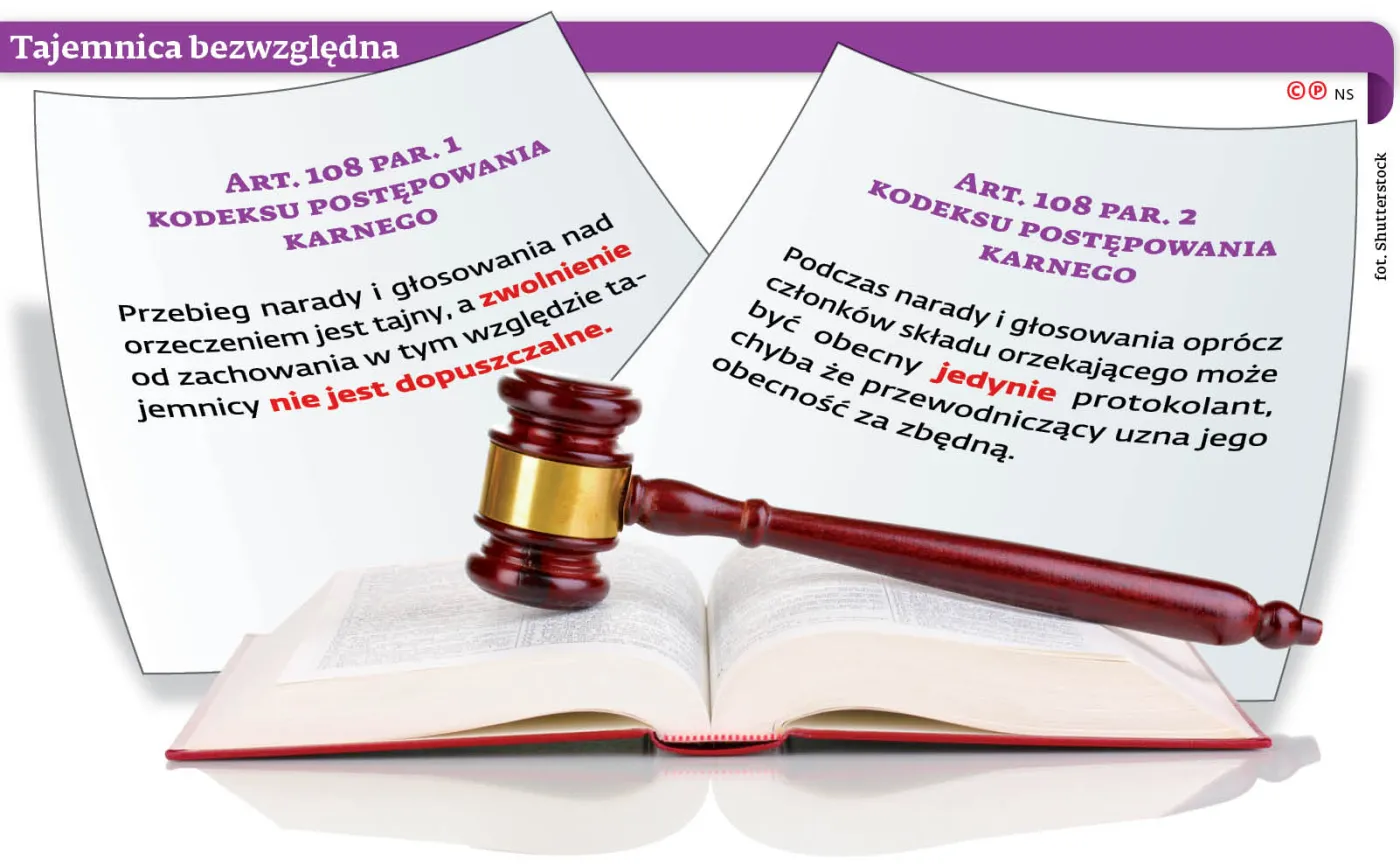 Sędziowie naruszą tajemnicę, bo tak chce zastępca rzecznika?