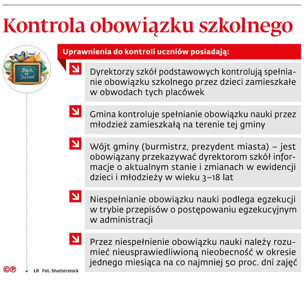 4531451-u14d61-graf-20b9-20kontrola-20obowiazku-20szkolnego-20-p.jpg