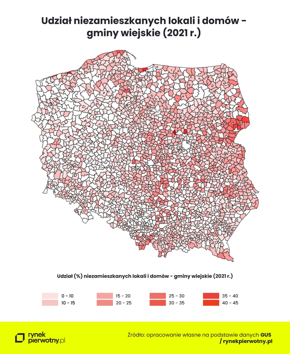 Udział niezamieszkanych domów i lokali w wiejskich gminach