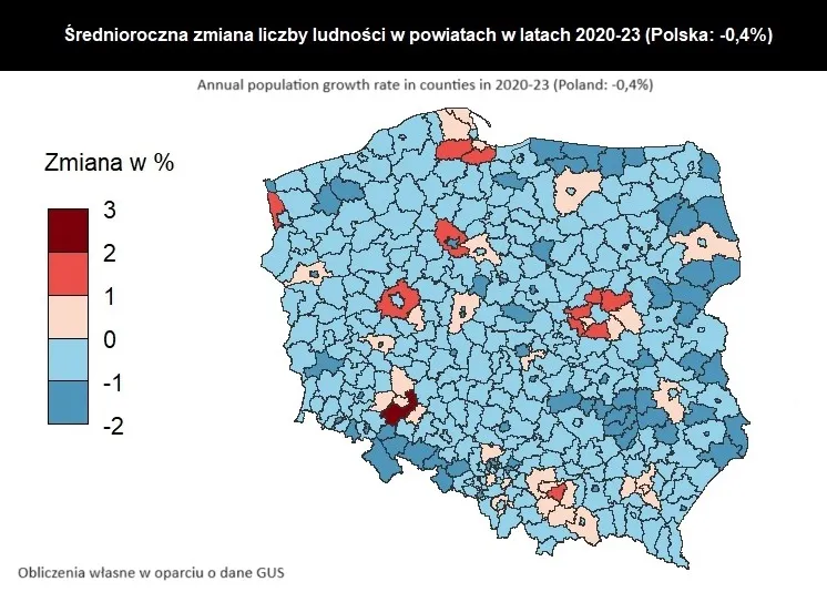 Średnioroczna zmiana populacji w Polsce