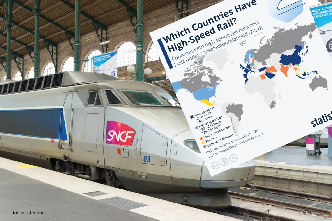 Zobacz, w których krajach już mają Kolej Dużych Prędkości. Polska nadal na etapie projektu