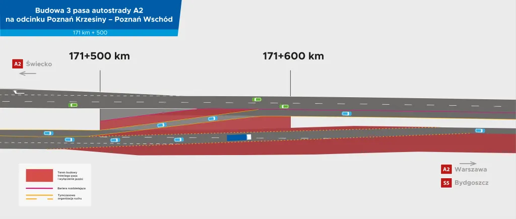 Autostrada A2 - przewiązka na 171 km (Autostrada Wielkopolska)