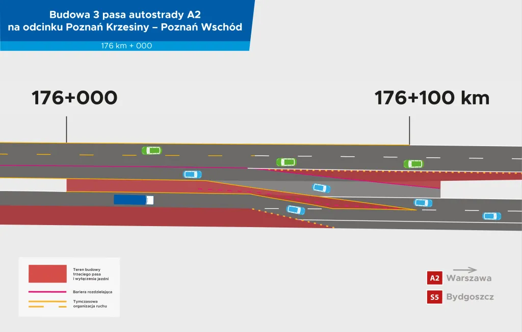 Autostrada A2 - przewiązka na 176 km (Autostrada Wielkopolska)