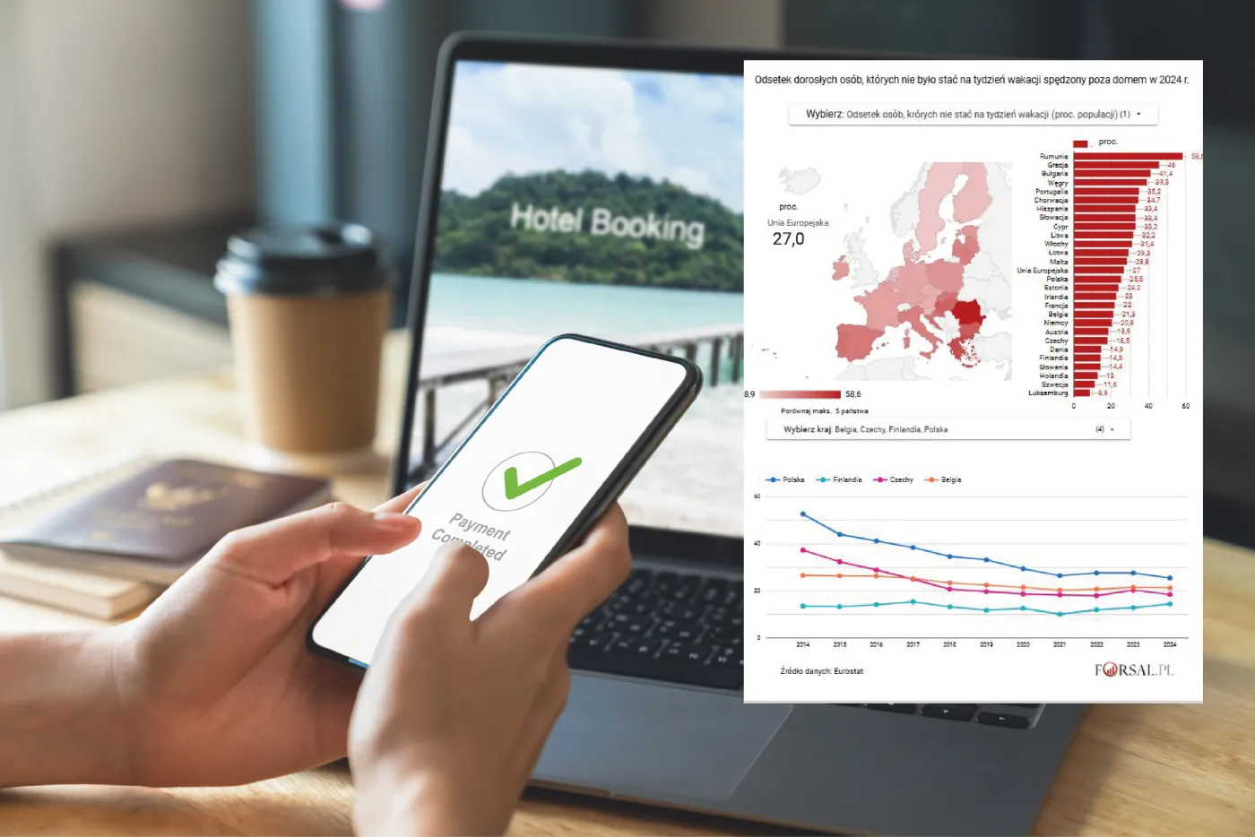 Tygodniowe wakacje? Jednej czwartej Polaków na to nie stać