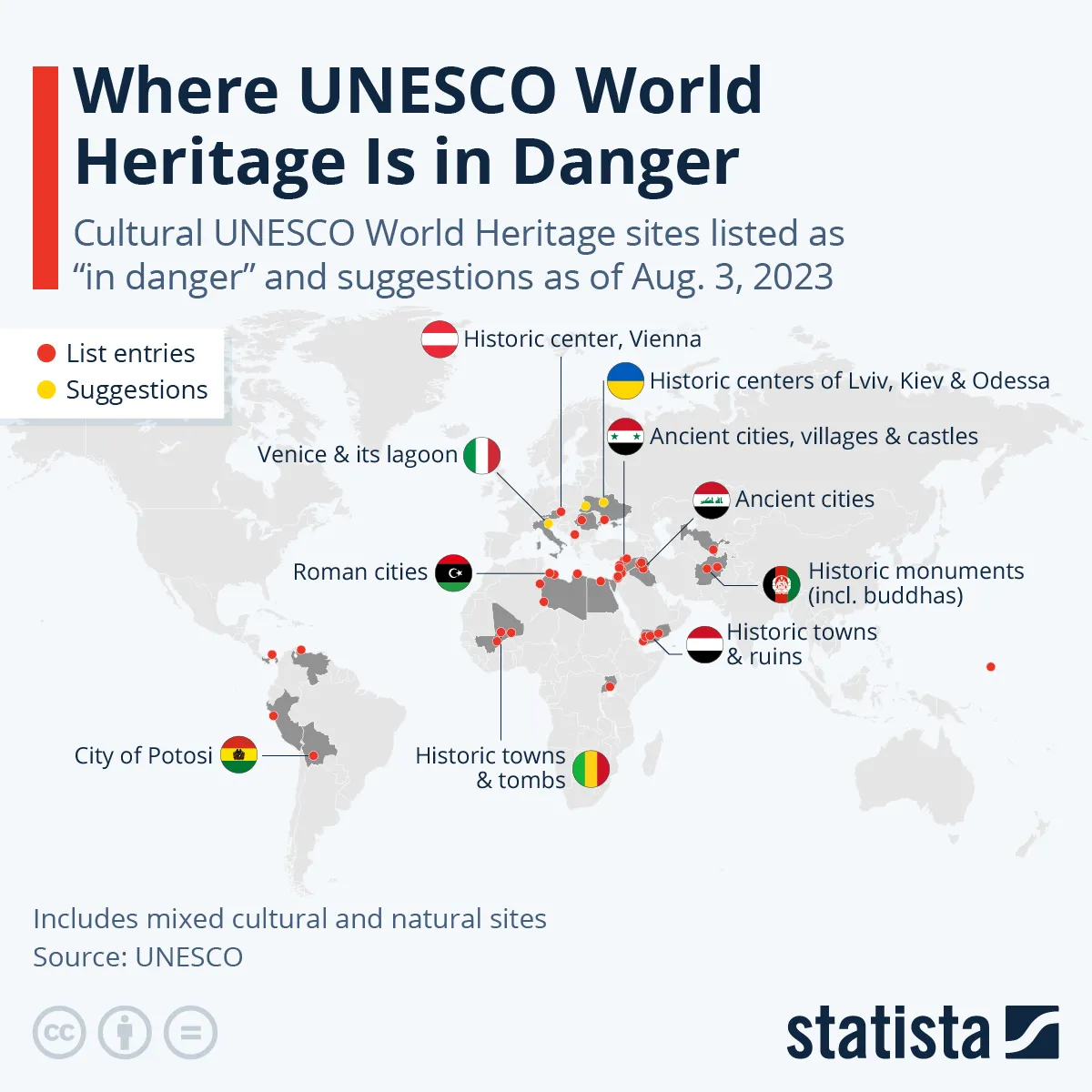 Tych miejsc mogą już nie zobaczyć twoje dzieci i wnuki. Oto zagrożone obiekty z listy UNESCO [MAPA]