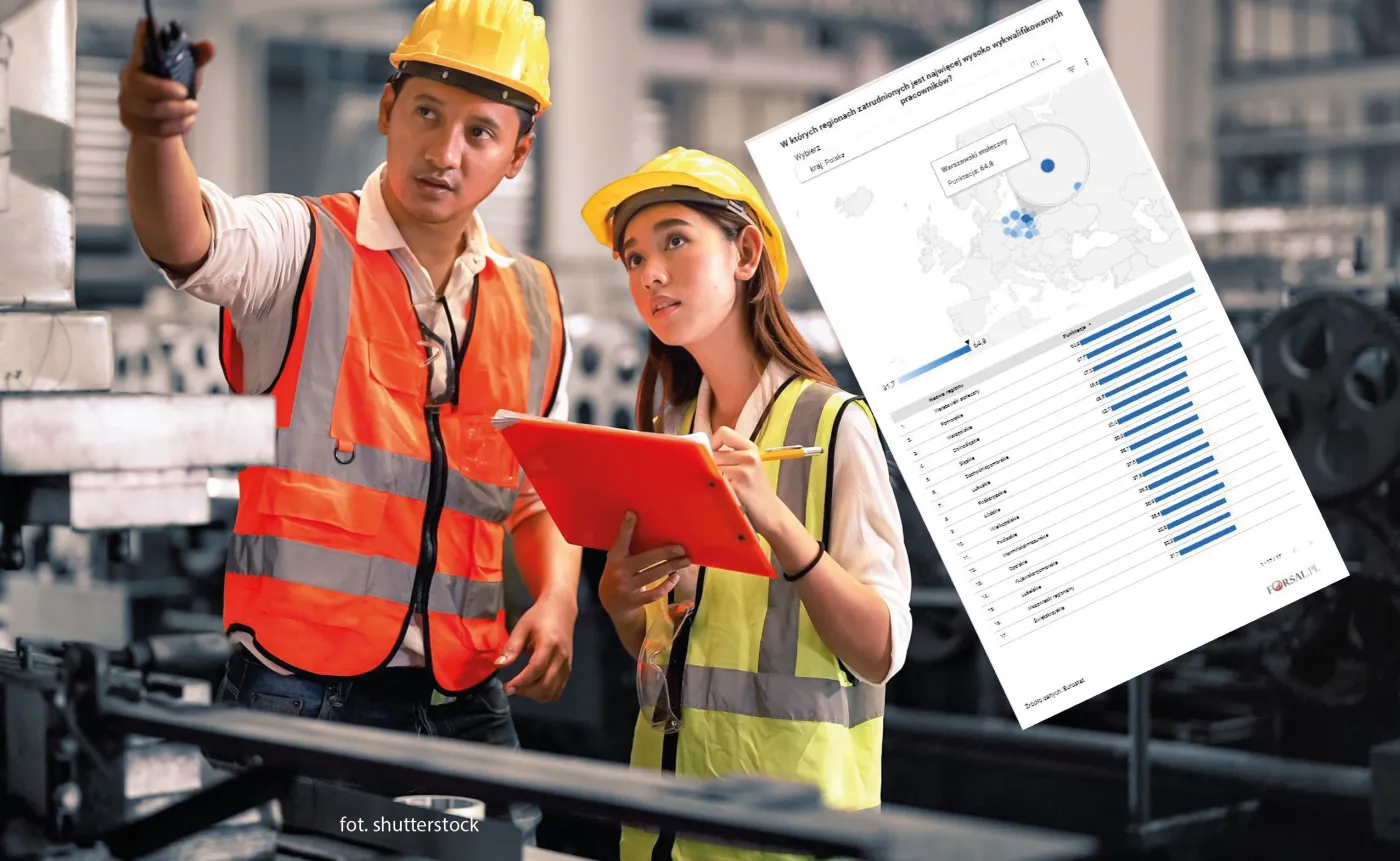 Kadry jak marzenie. W tych regionach jest najwięcej wysoko wykwalifikowanych pracowników [MAPA]