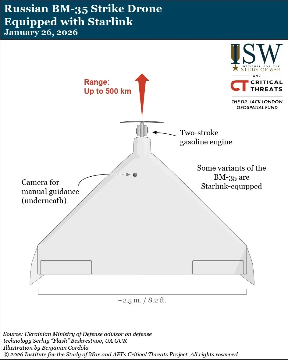 Rosyjski dron BM-35 na którym montowane są anteny Starlink