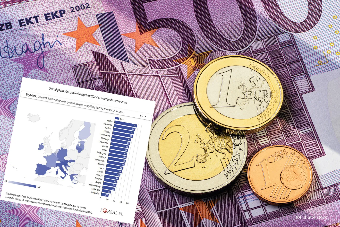 W tych krajach gotówka nadal rządzi. Wyróżniają się dwa regiony [MAPA]