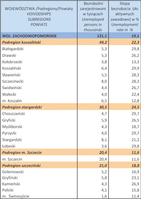 1257041-bezrobocie-w-polsce-w-styczniu-2013-r-woj-zachodniopomorskie.jpg