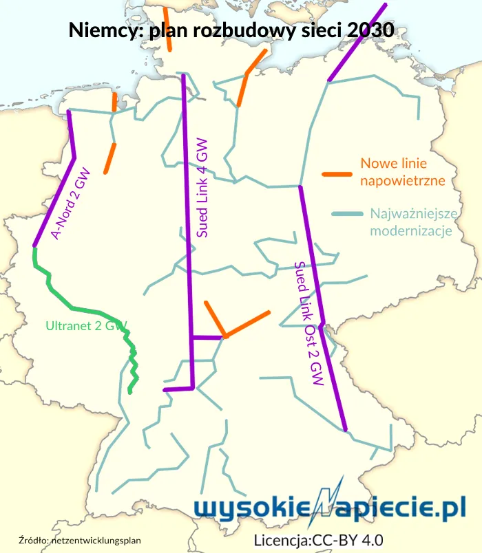 2895187-niemiecka-siec-przesylowa-rusza-w-poscig-za-rozwojem-oze-map.png