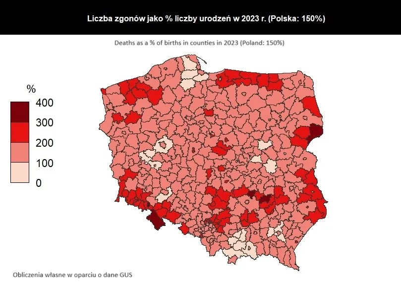 Liczba zgonów jako % liczby urodzeń w Polsce