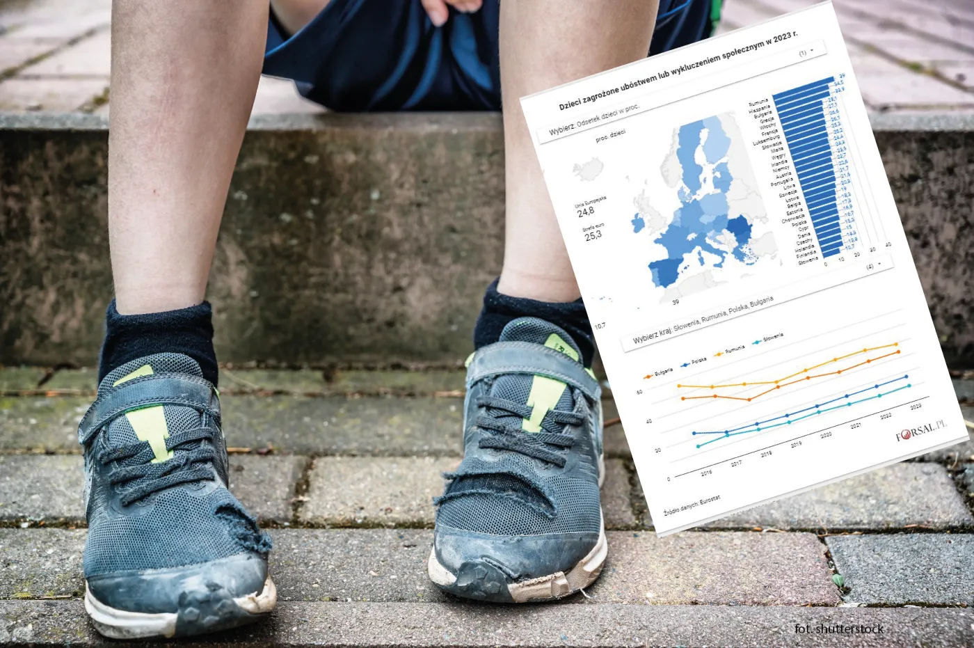 Dzieci zagrożone ubóstwem lub wykluczeniem społecznym 2023 r.