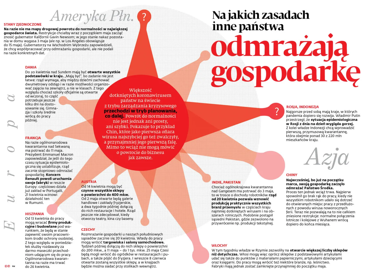 Świat próbuje wrócić do normalności. Na jakich zasadach inne państwa odmrażają gospodarkę?